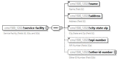 xfs-cis_diagrams/xfs-cis_p473.png