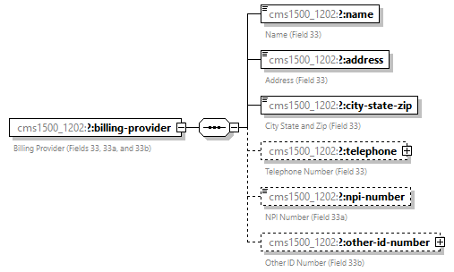 xfs-cis_diagrams/xfs-cis_p481.png