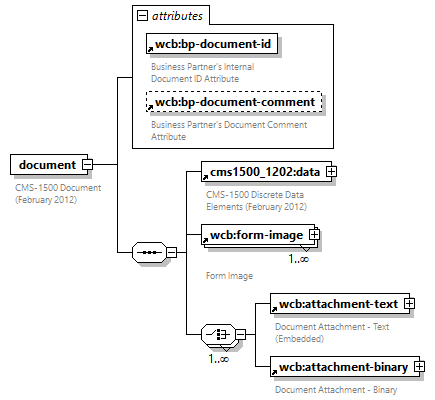 xfs-cis_diagrams/xfs-cis_p500.png