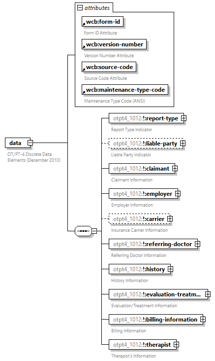 xfs-cis_diagrams/xfs-cis_p505.png