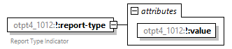 xfs-cis_diagrams/xfs-cis_p506.png