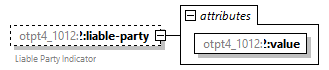 xfs-cis_diagrams/xfs-cis_p507.png