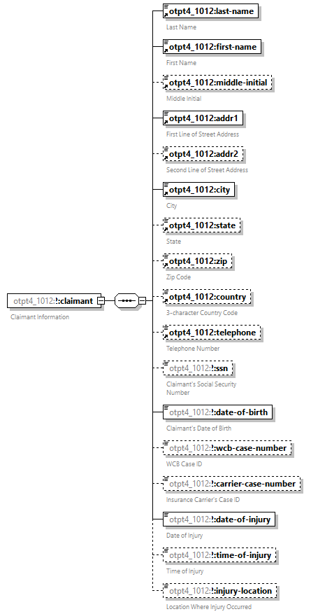 xfs-cis_diagrams/xfs-cis_p508.png