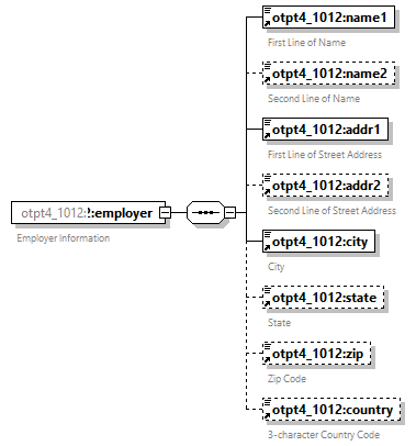 xfs-cis_diagrams/xfs-cis_p516.png