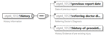 xfs-cis_diagrams/xfs-cis_p519.png