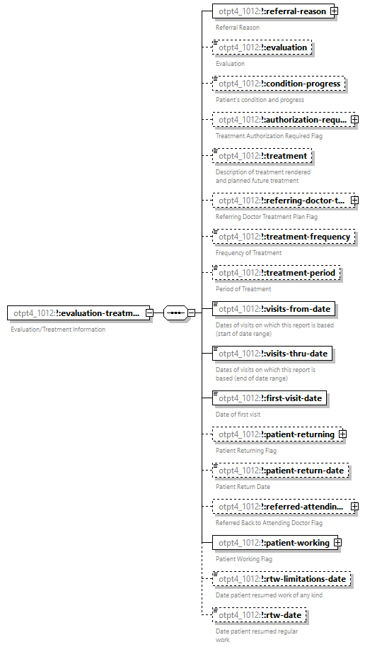 xfs-cis_diagrams/xfs-cis_p523.png