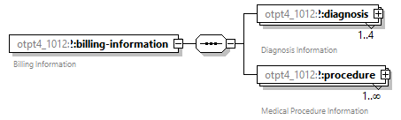 xfs-cis_diagrams/xfs-cis_p541.png