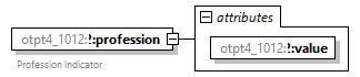 xfs-cis_diagrams/xfs-cis_p558.png