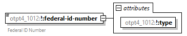 xfs-cis_diagrams/xfs-cis_p562.png