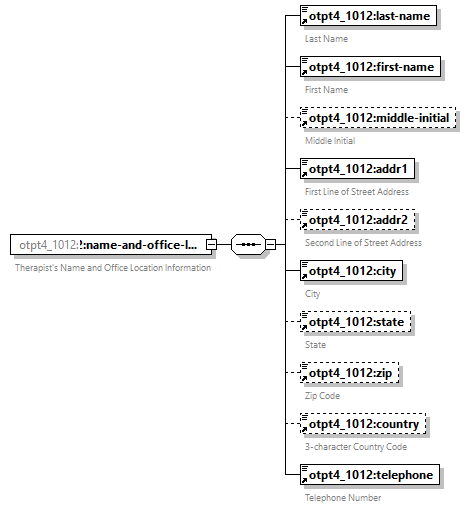 xfs-cis_diagrams/xfs-cis_p564.png