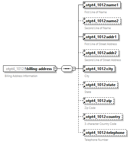 xfs-cis_diagrams/xfs-cis_p565.png