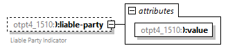 xfs-cis_diagrams/xfs-cis_p582.png