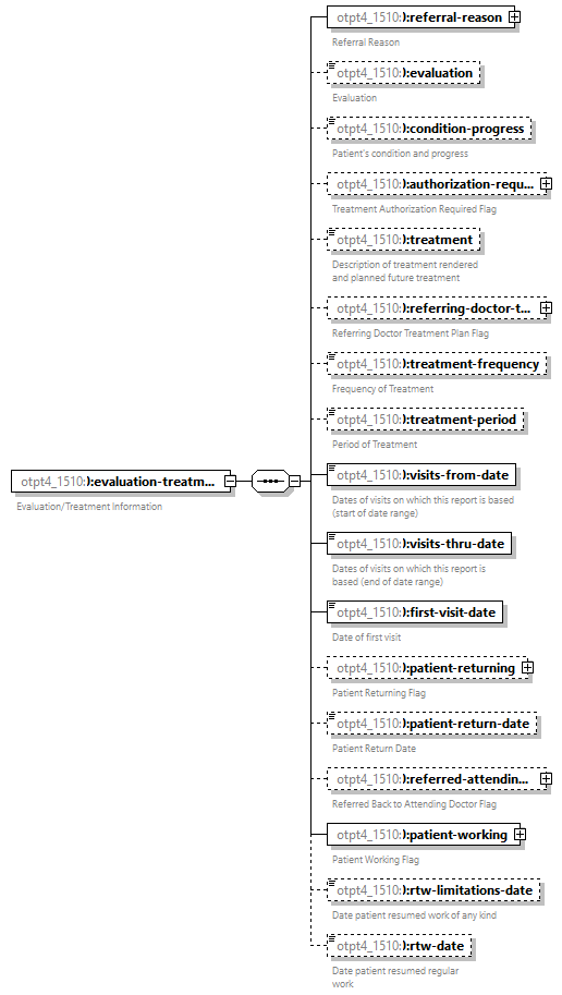 xfs-cis_diagrams/xfs-cis_p598.png