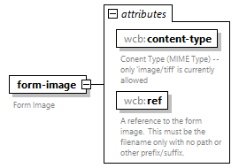 xfs-cis_diagrams/xfs-cis_p6.png