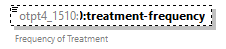 xfs-cis_diagrams/xfs-cis_p605.png