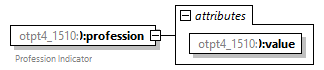 xfs-cis_diagrams/xfs-cis_p633.png