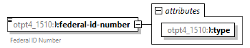 xfs-cis_diagrams/xfs-cis_p637.png