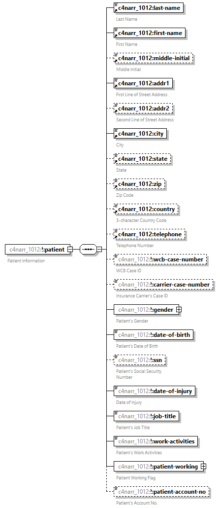 xfs-cis_diagrams/xfs-cis_p79.png