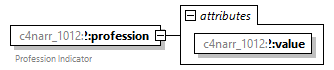 xfs-cis_diagrams/xfs-cis_p92.png