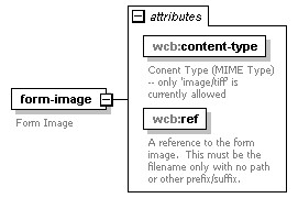 xfs-results_diagrams/xfs-results_p10.png