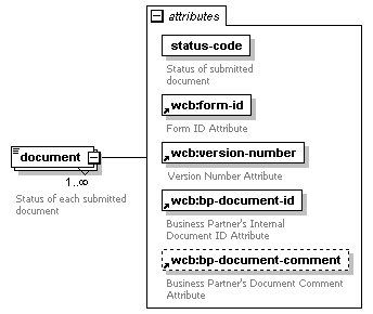 xfs-results_diagrams/xfs-results_p5.png