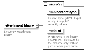 xfs-results_diagrams/xfs-results_p6.png