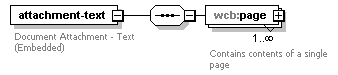 xfs-results_diagrams/xfs-results_p7.png