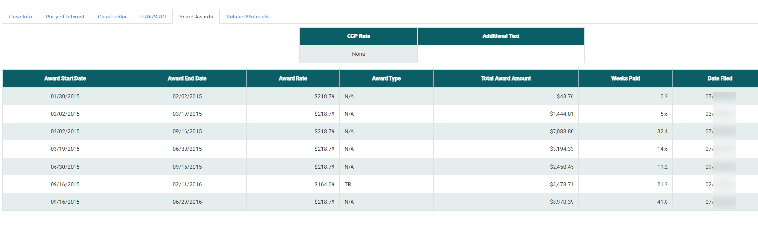 Board Awards tab