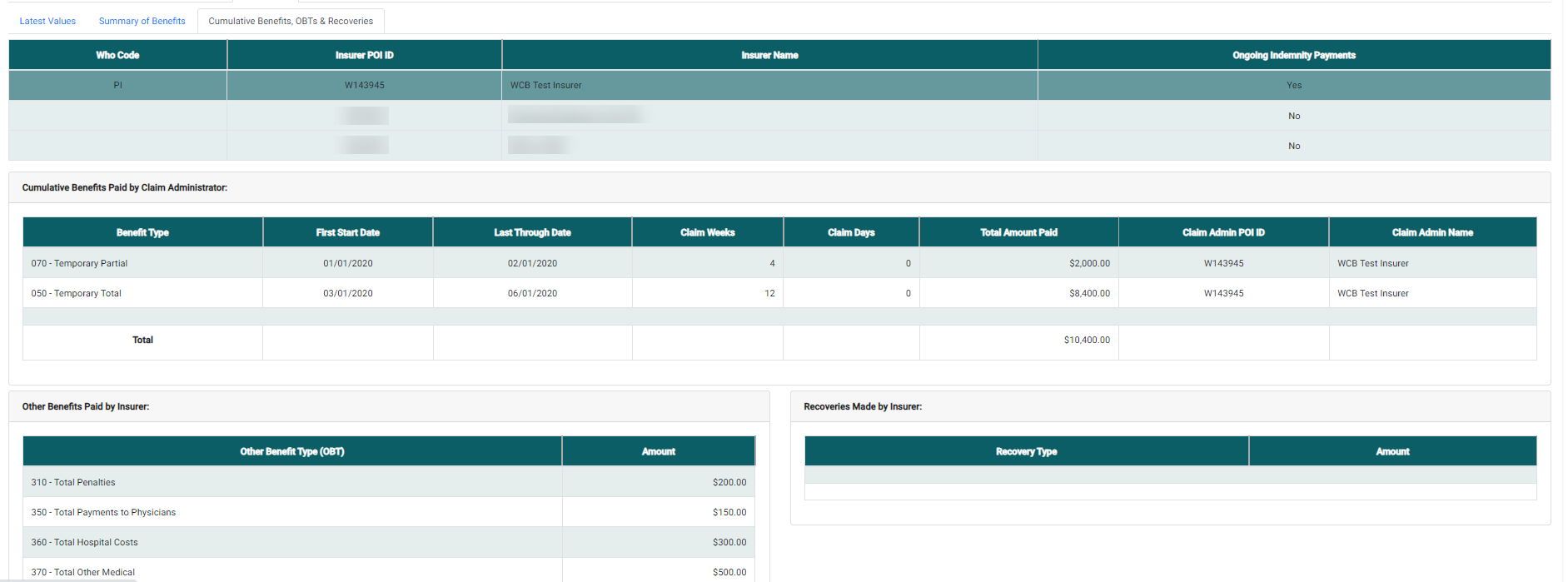 The Cumulative Benefits, OBTs (Other Benefit Types), and Recoveries tab